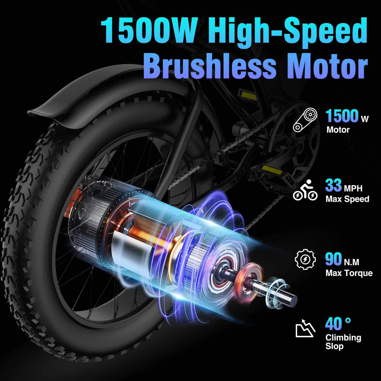 YVY C20 48V 1500W 20Ah Electric Bike - Image 2